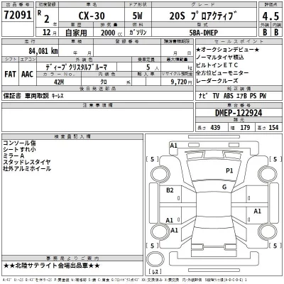 Mazda CX-30  с аукциона в Японии