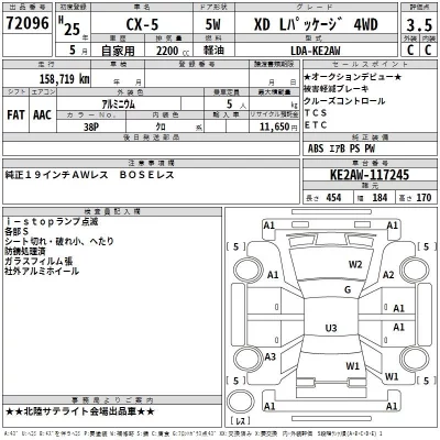 Mazda CX-5  с аукциона в Японии
