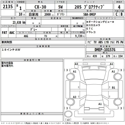Mazda CX-30  с аукциона в Японии