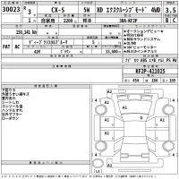 Mazda CX-5 лот № 30023 оценка 3.5  с аукциона в Японии 2