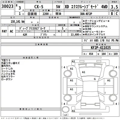 Mazda CX-5  с аукциона в Японии