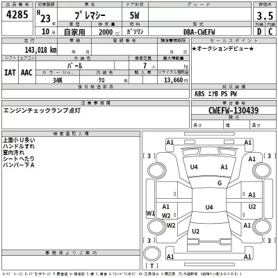 Mazda PREMACY  с аукциона в Японии