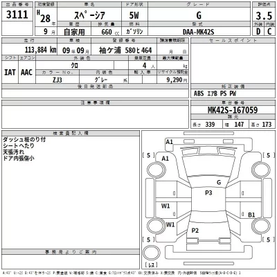 Suzuki SPACIA  с аукциона в Японии