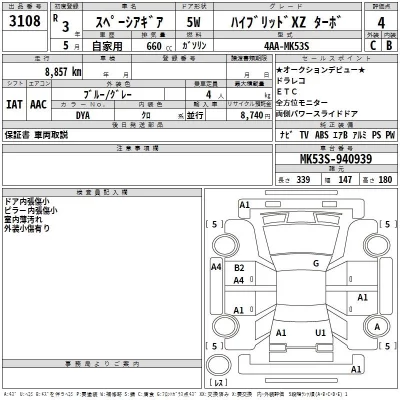 Suzuki SPACIA GEAR  с аукциона в Японии