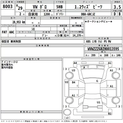 Volkswagen POLO  с аукциона в Японии
