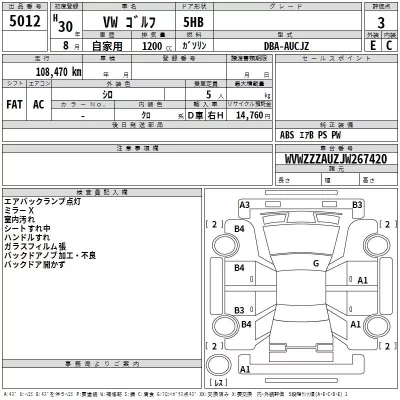 Volkswagen GOLF  с аукциона в Японии