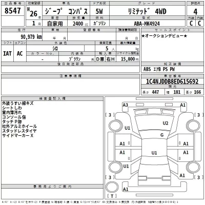Chrysler JEEP COMPASS  с аукциона в Японии
