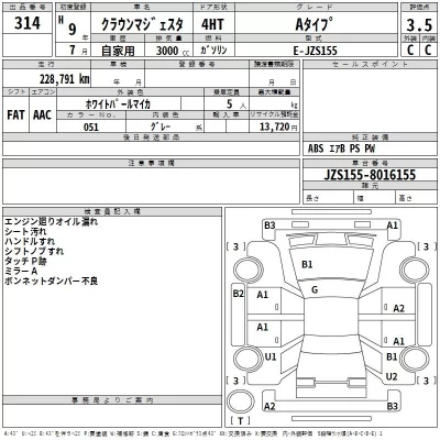 Toyota CROWN  с аукциона в Японии