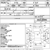 Toyota MARK II лот № 70126 оценка RA  с аукциона в Японии 2
