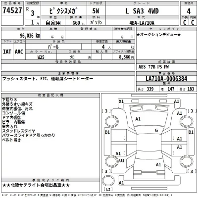 Toyota PIXIS MEGA  с аукциона в Японии
