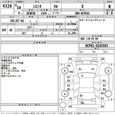 Toyota SIENTA  с аукциона в Японии
