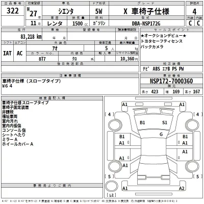 Toyota SIENTA  с аукциона в Японии