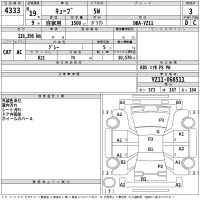 Nissan CUBE  с аукциона в Японии