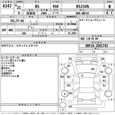 Lexus HS  с аукциона в Японии
