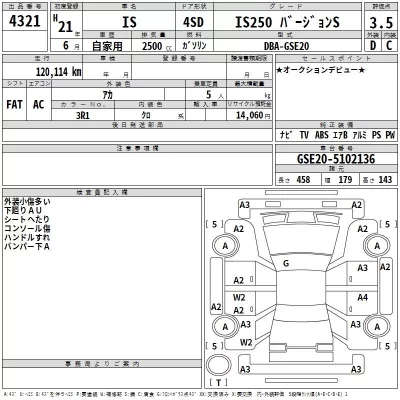 Lexus IS  с аукциона в Японии