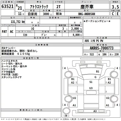 Nissan ATLAS  с аукциона в Японии