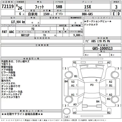 Honda FIT  с аукциона в Японии