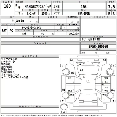 Mazda MAZDA3  с аукциона в Японии