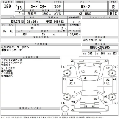 Mazda ROADSTER  с аукциона в Японии