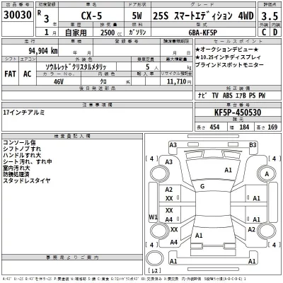 Mazda CX-5  с аукциона в Японии