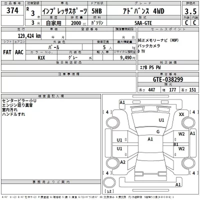Subaru IMPREZA  с аукциона в Японии