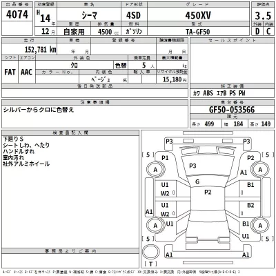 Nissan CIMA  с аукциона в Японии