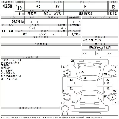 Nissan MOCO  с аукциона в Японии