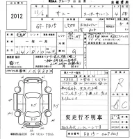 Nissan SUNNY лот № 2012 оценка R  с аукциона в Японии 5