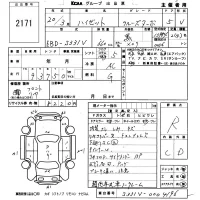 Daihatsu HIJET VAN лот № 2171 оценка R  с аукциона в Японии 3