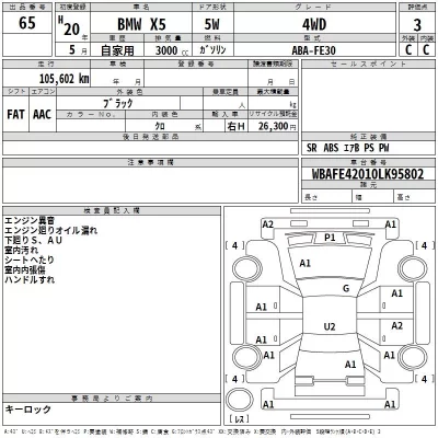 BMW X5 SERIES  с аукциона в Японии