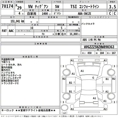 Volkswagen TIGUAN  с аукциона в Японии