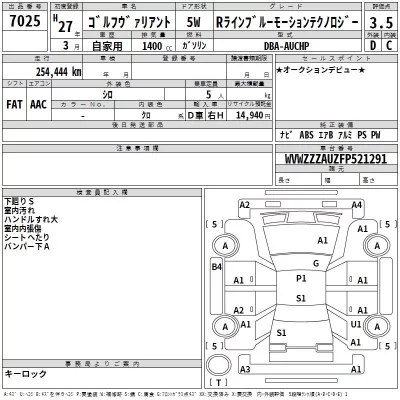 Volkswagen GOLF VARIANT  с аукциона в Японии