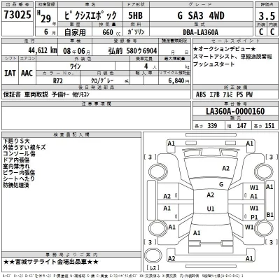 Toyota PIXIS EPOCH  с аукциона в Японии