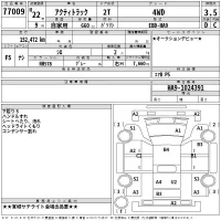 Honda ACTY TRUCK лот № 77009 оценка 3.5  с аукциона в Японии 2