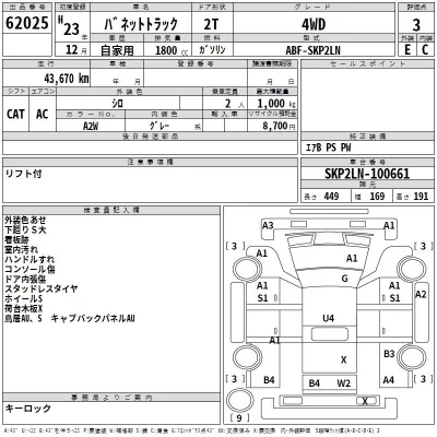 Nissan AD  с аукциона в Японии