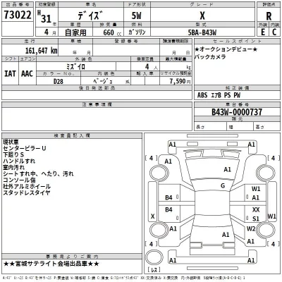 Nissan DAYZ  с аукциона в Японии