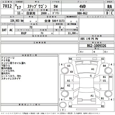 Honda STEP WAGON  с аукциона в Японии