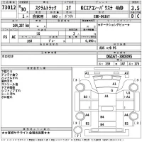 Mazda SCRUM TRUCK лот № 73012 оценка 3.5  с аукциона в Японии 2