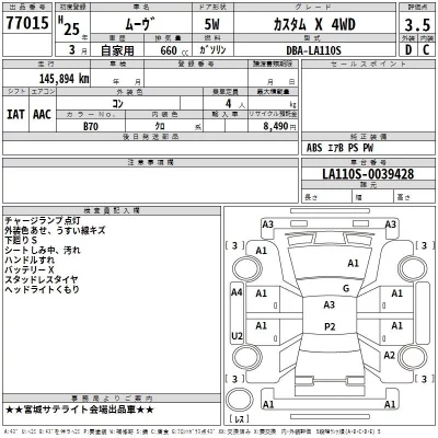 Mazda BIANTE  с аукциона в Японии