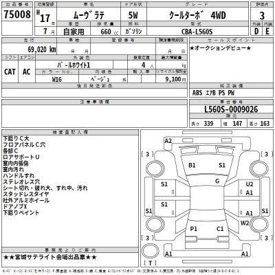 Daihatsu MOVE LATTE  с аукциона в Японии