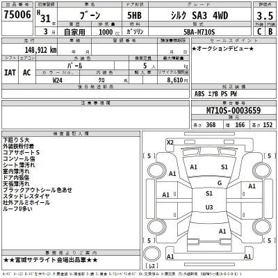 Daihatsu Boon  с аукциона в Японии