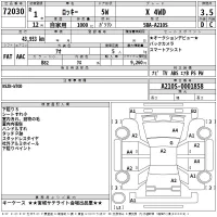 Daihatsu ROCKY лот № 72030 оценка 3.5  с аукциона в Японии 2