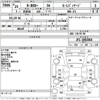 Honda N BOX PLUS  с аукциона в Японии