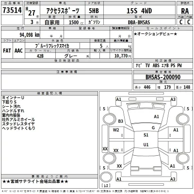 Mazda AXELA  с аукциона в Японии