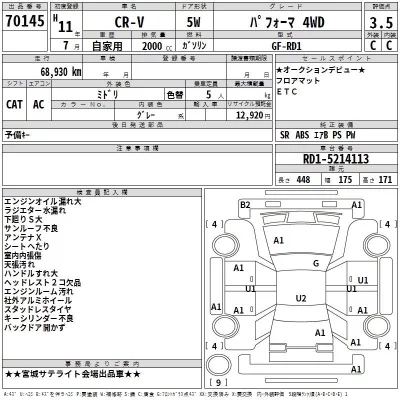 Honda CR-V  с аукциона в Японии