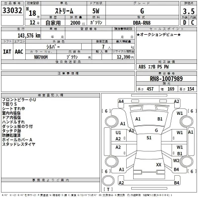 Honda STREAM  с аукциона в Японии