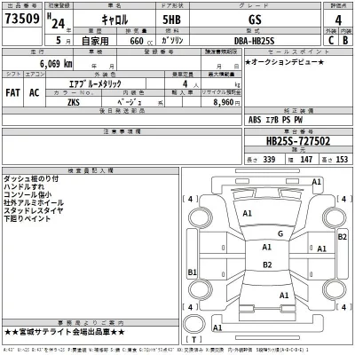 Mazda CAROL  с аукциона в Японии