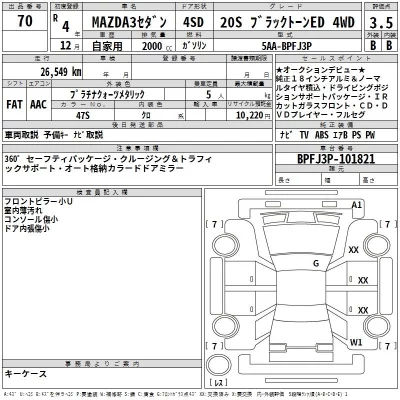 Mazda MAZDA3  с аукциона в Японии