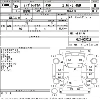 Subaru IMPREZA G4 лот № 33001 оценка R  с аукциона в Японии 2