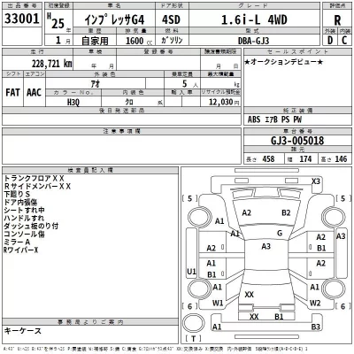 Subaru IMPREZA G4  с аукциона в Японии